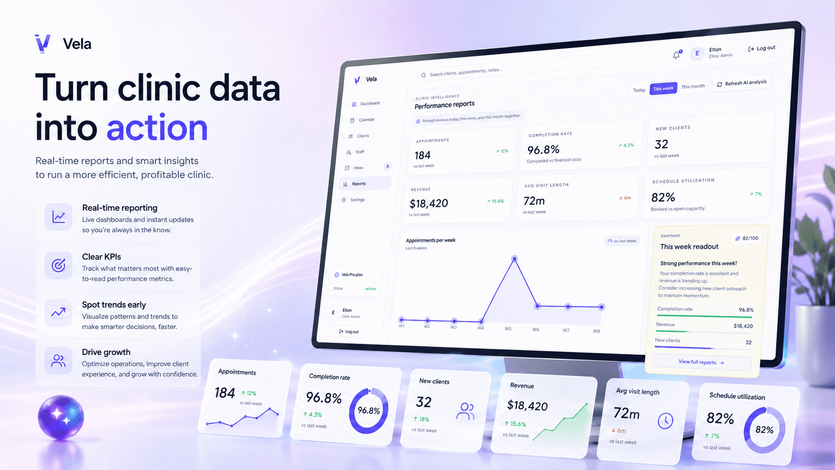 Vela reporting product scene